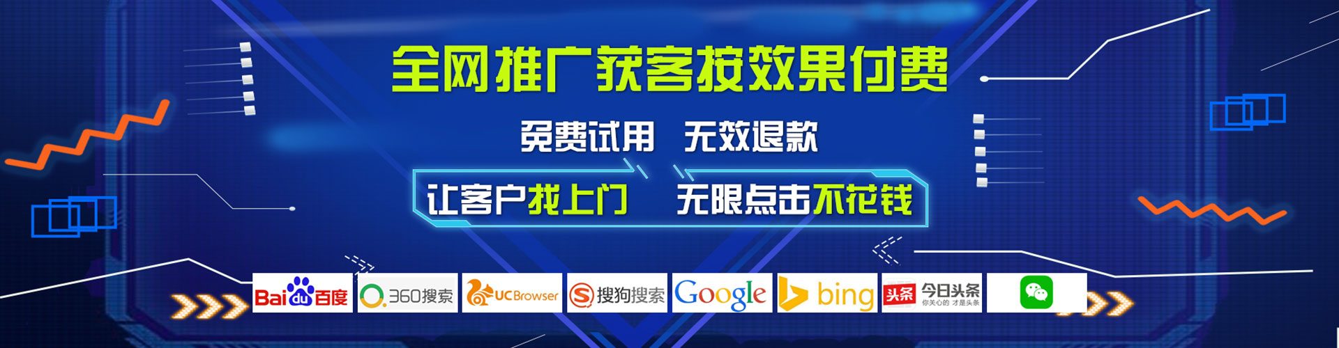 滦南sem优化